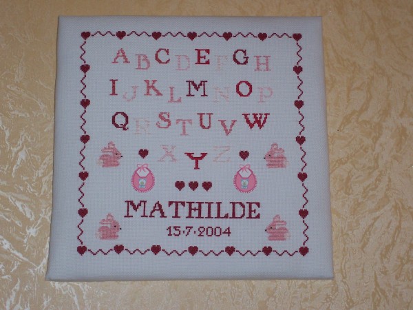 Tableau de naissance de Mathilde
